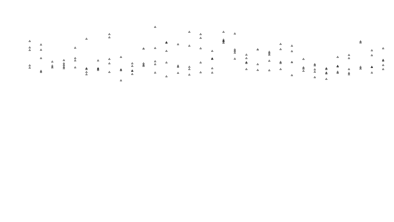 IPSEC linux-openbsd-ipsec-openbsd-linux-tcp6-ip3rev sender