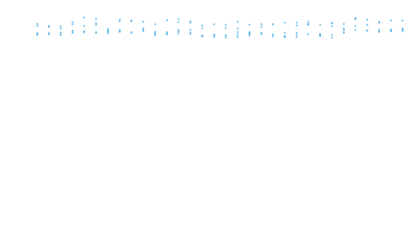 LINUX openbsd-linux-stack-tcp-ip3rev receiver