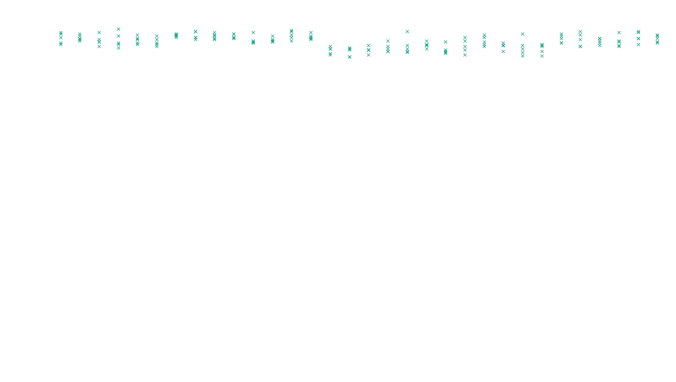 TCP6 openbsd-openbsd-stack-tcp6-ip3fwd sender