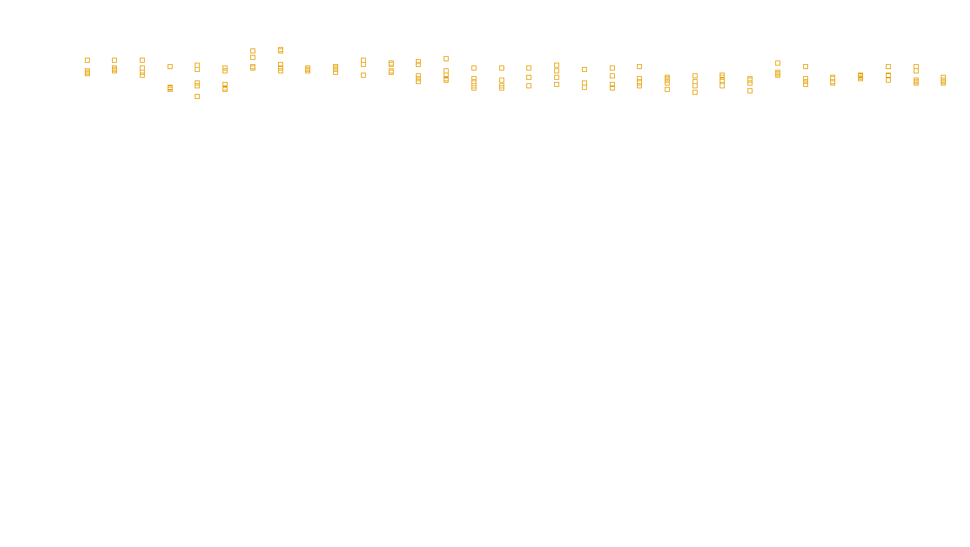 TCP openbsd-openbsd-stack-tcp-ip3rev sender