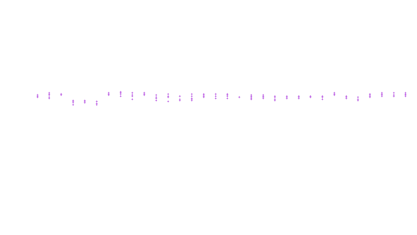 UDP6 openbsd-openbsd-stack-udp6-ip3fwd receiver