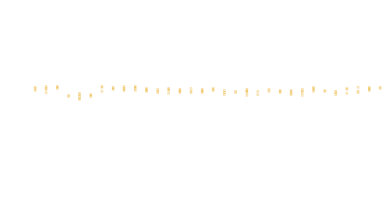 UDP6 openbsd-openbsd-stack-udp6-ip3rev sender