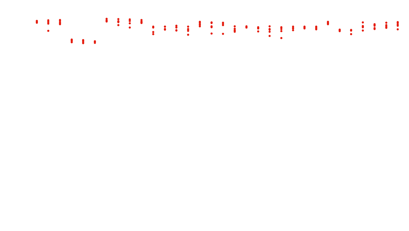 UDP6 openbsd-openbsd-stack-udp6bench-long-send recv