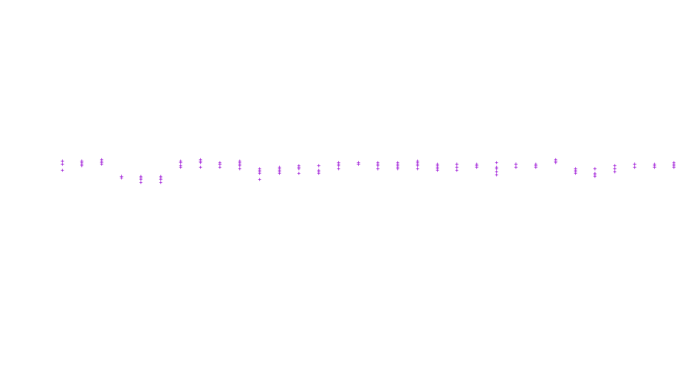 UDP openbsd-openbsd-stack-udp-ip3fwd receiver