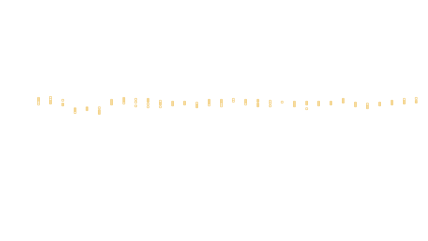 UDP openbsd-openbsd-stack-udp-ip3rev sender