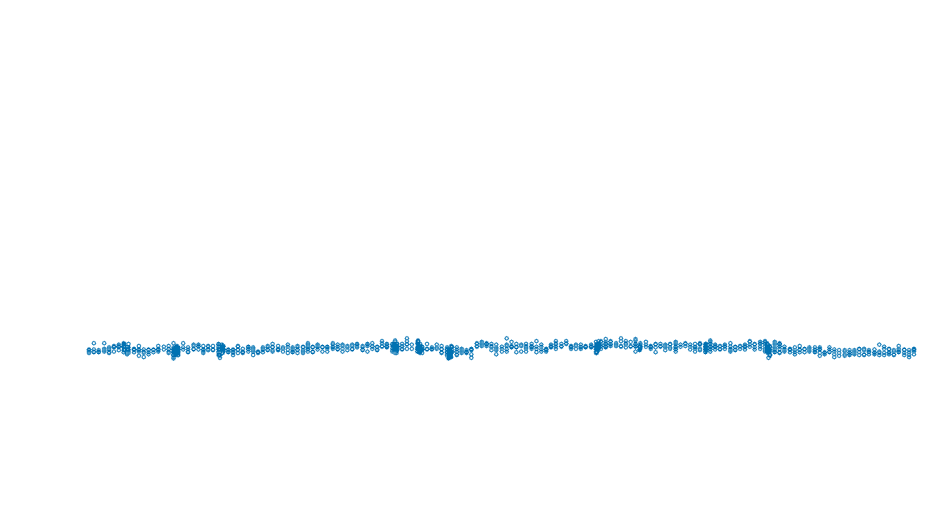 FORWARD linux-openbsd-openbsd-splice-tcp-ip3rev receiver