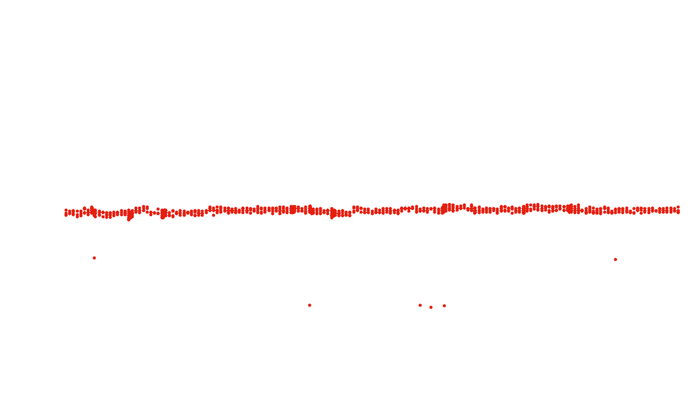 FORWARD linux-openbsd-splice-tcp-ip3fwd receiver