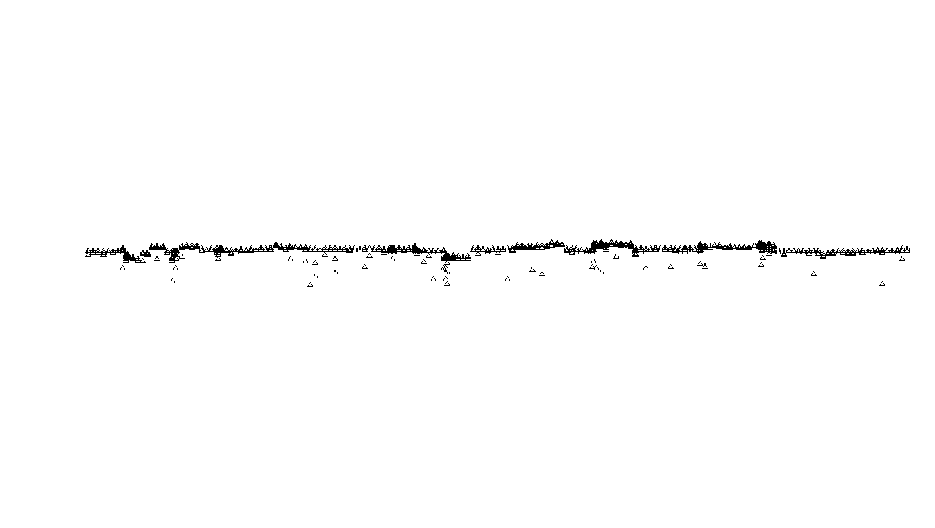 FORWARD linux-openbsd-splice-tcp-ip3rev receiver