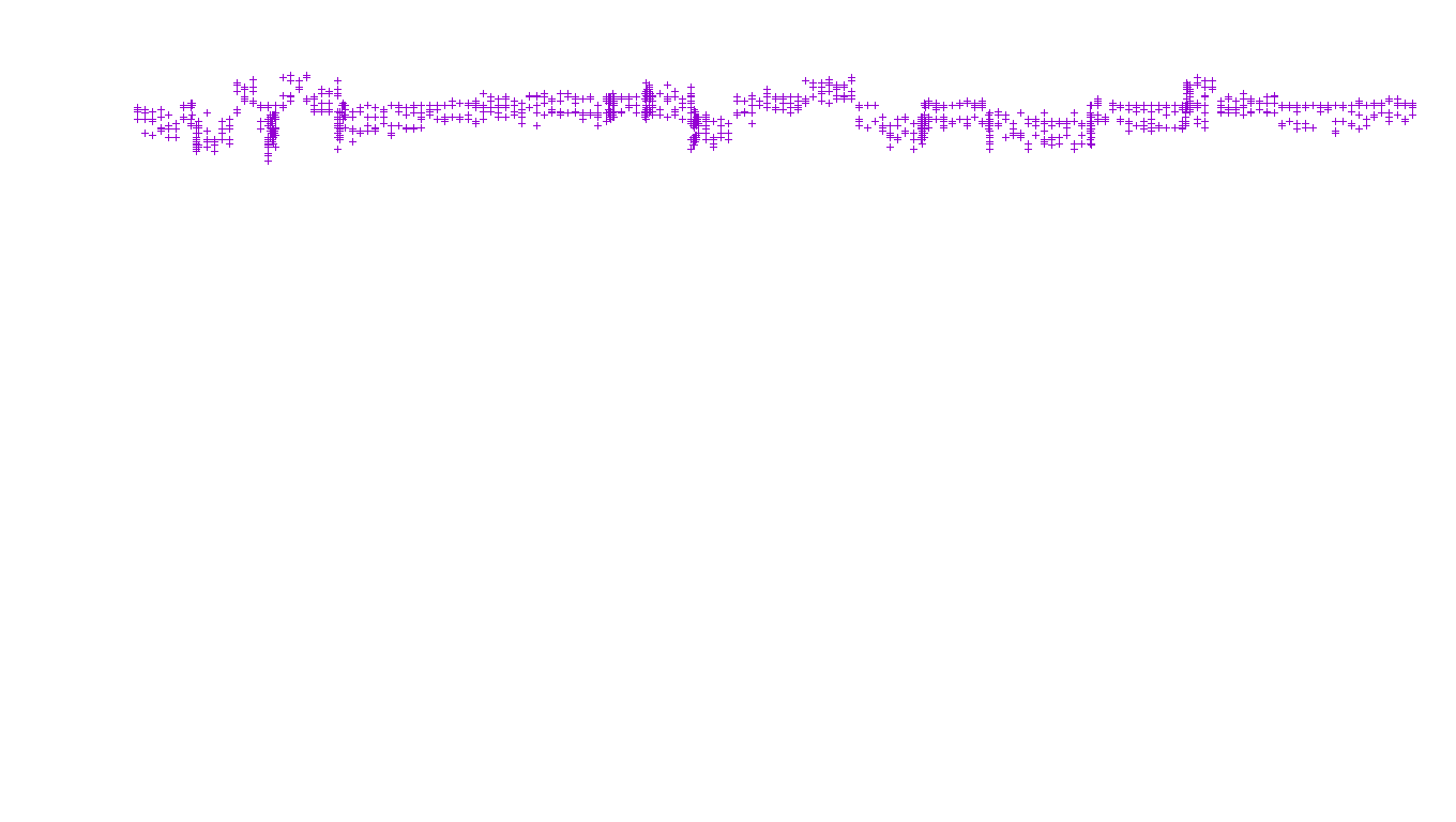 LINUX6 openbsd-linux-stack-tcp6-ip3fwd receiver