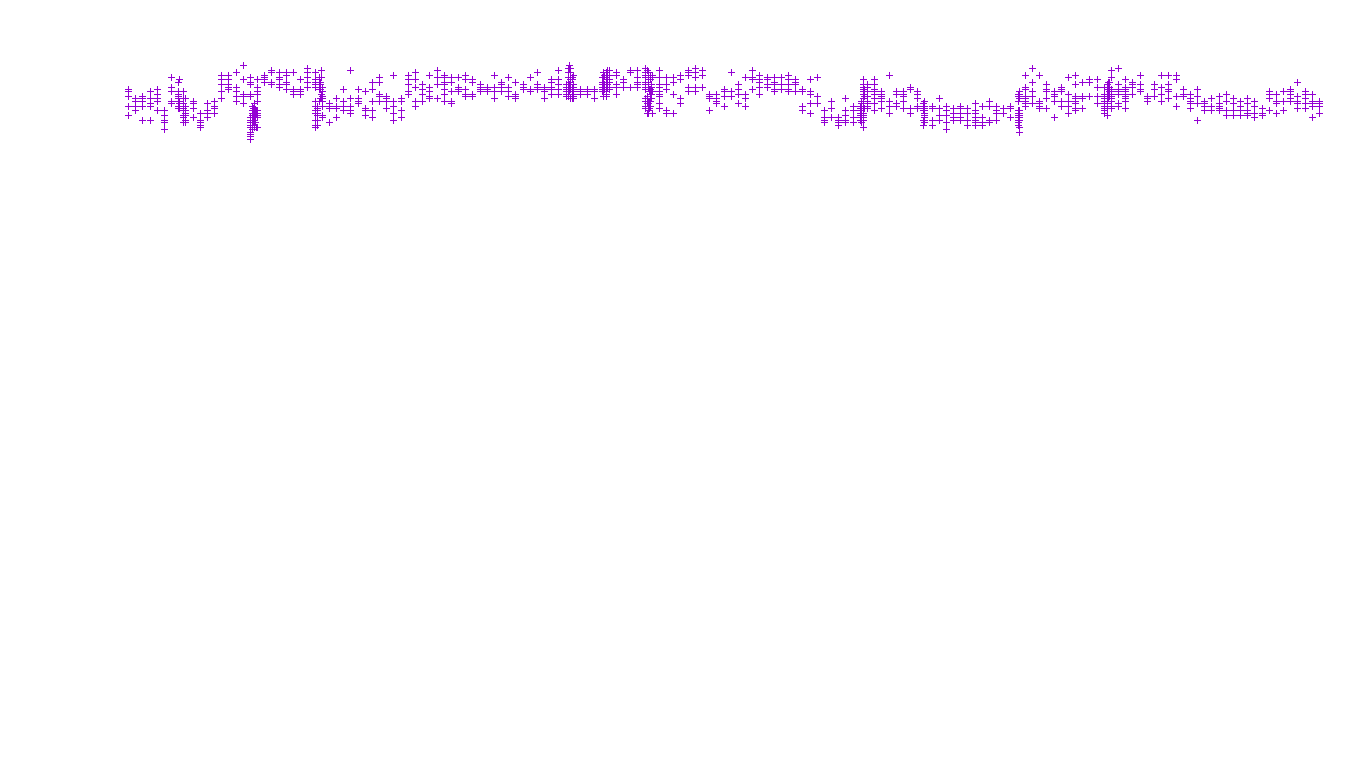 TCP6 openbsd-openbsd-stack-tcp6-ip3fwd receiver