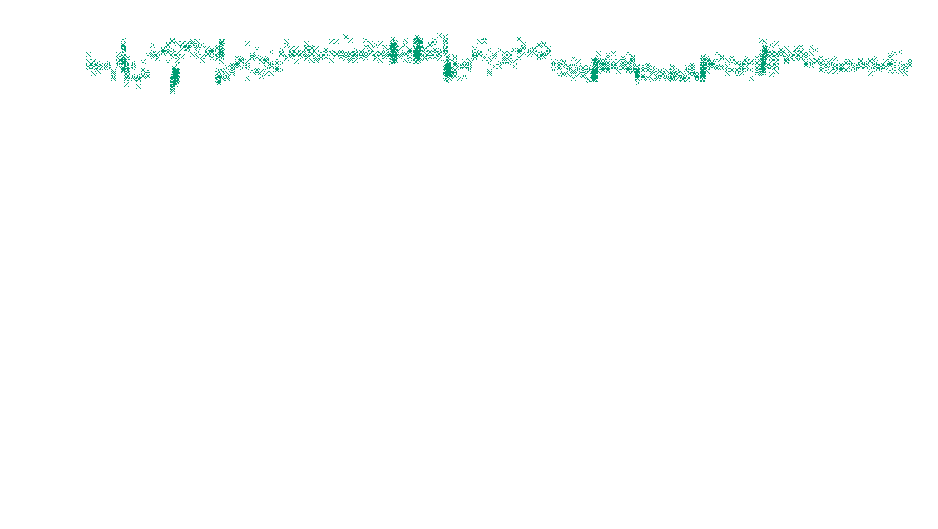 TCP6 openbsd-openbsd-stack-tcp6-ip3rev receiver