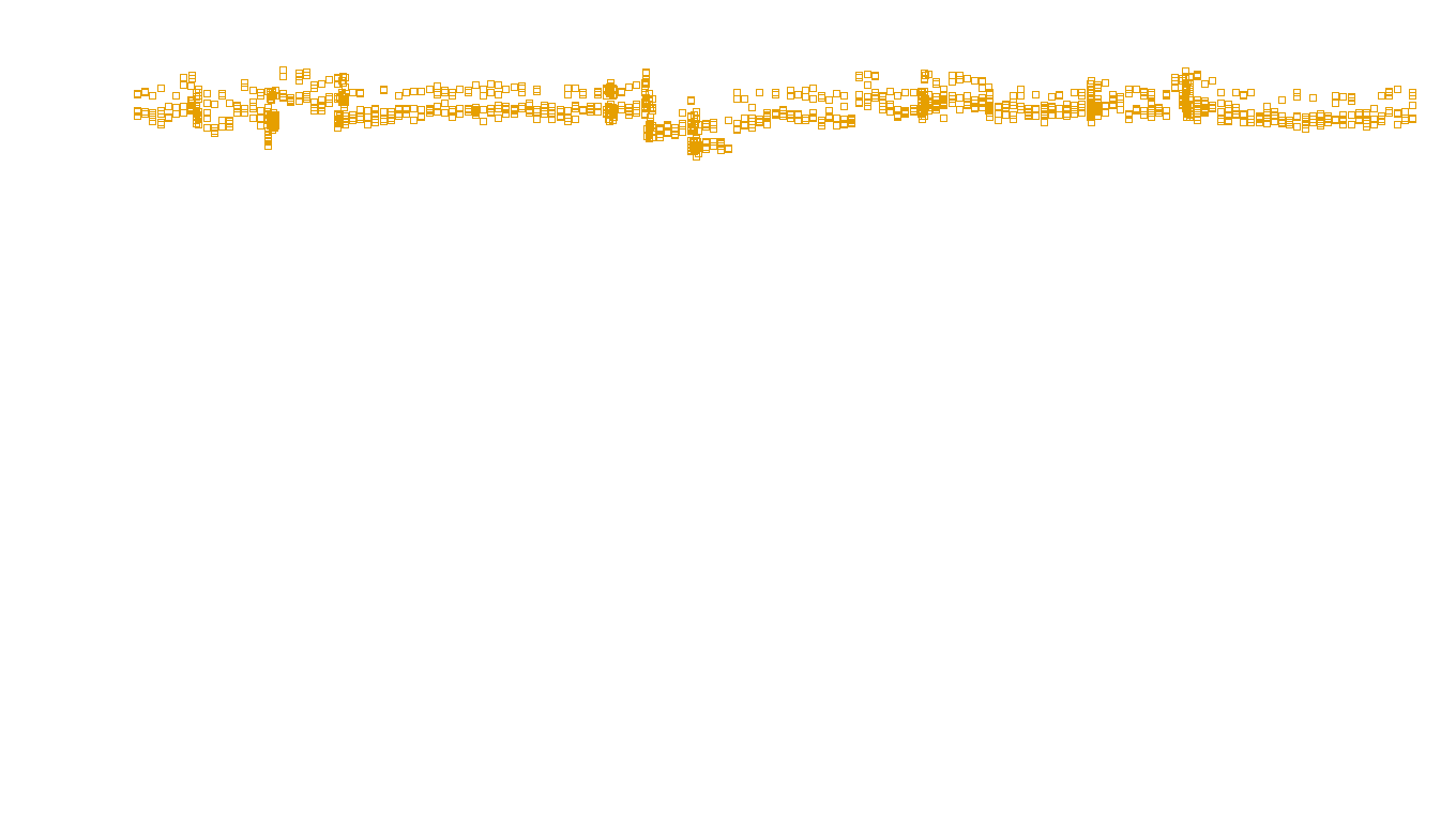 TCP openbsd-openbsd-stack-tcpbench-single sender