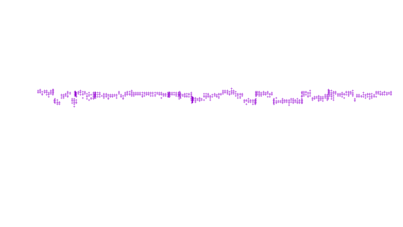 UDP6 openbsd-openbsd-stack-udp6-ip3fwd receiver