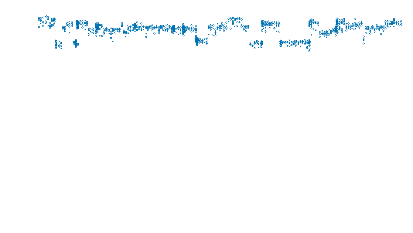 UDP6 openbsd-openbsd-stack-udp6bench-long-send send