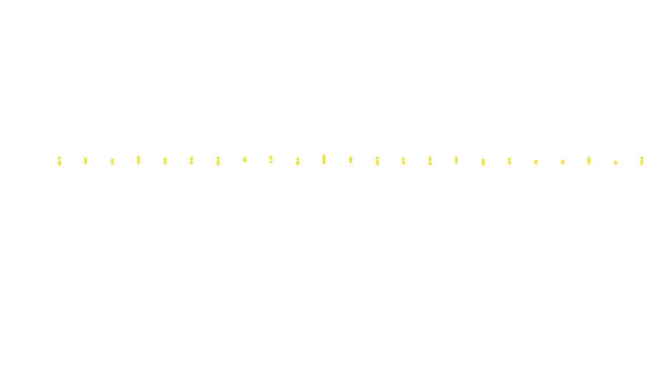 FORWARD6 linux-openbsd-splice-tcp6-ip3fwd receiver