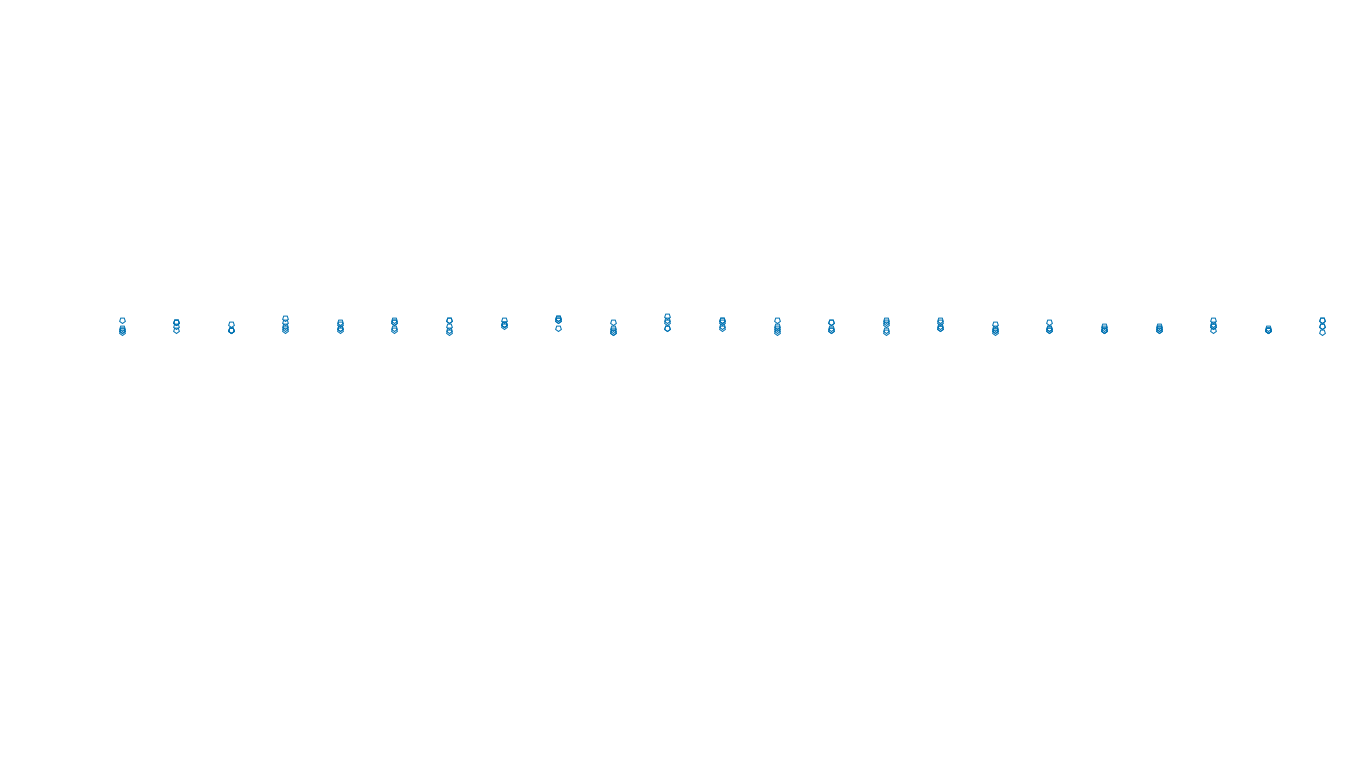 FORWARD6 linux-openbsd-splice-tcp6-ip3fwd sender