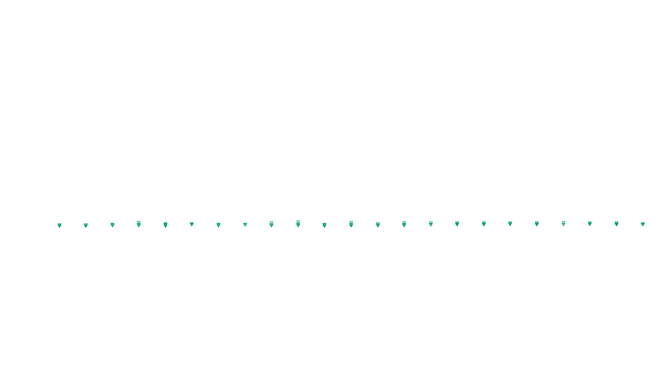 FORWARD linux-openbsd-openbsd-splice-tcp-ip3fwd sender