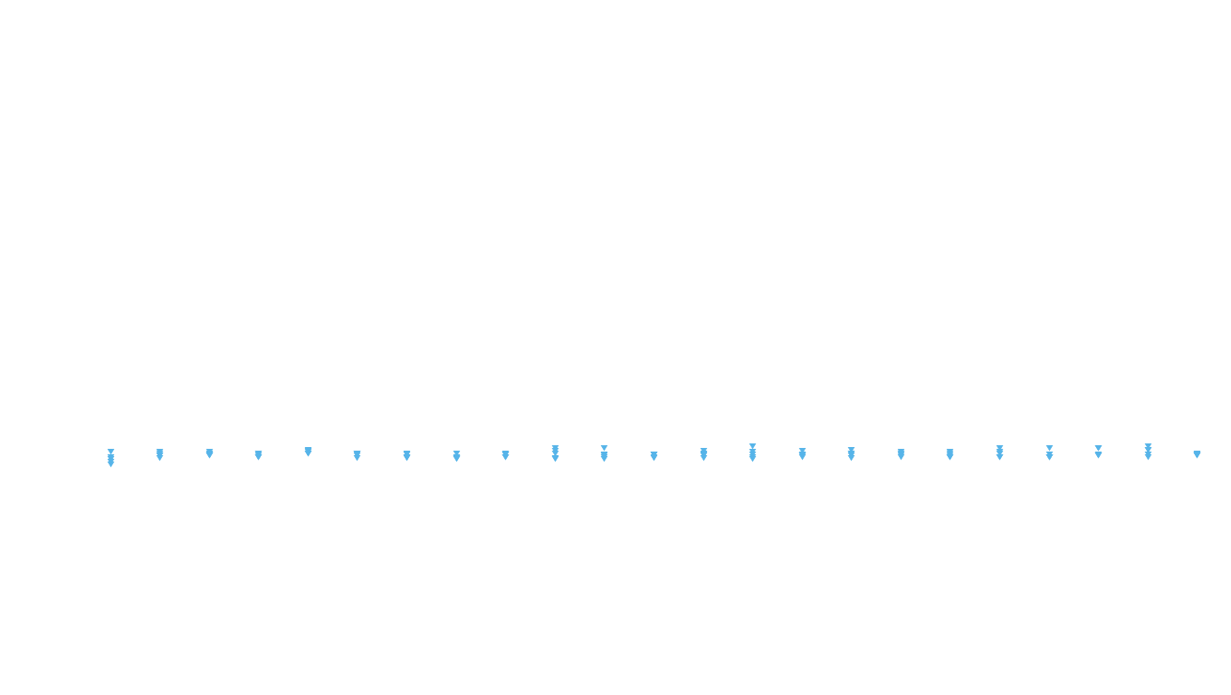 FORWARD linux-openbsd-openbsd-splice-tcp-ip3rev receiver