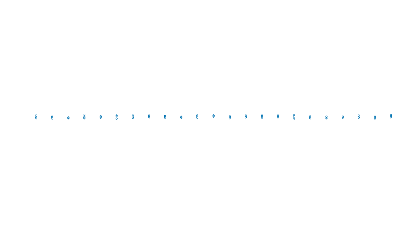 FORWARD linux-openbsd-splice-tcp-ip3fwd sender