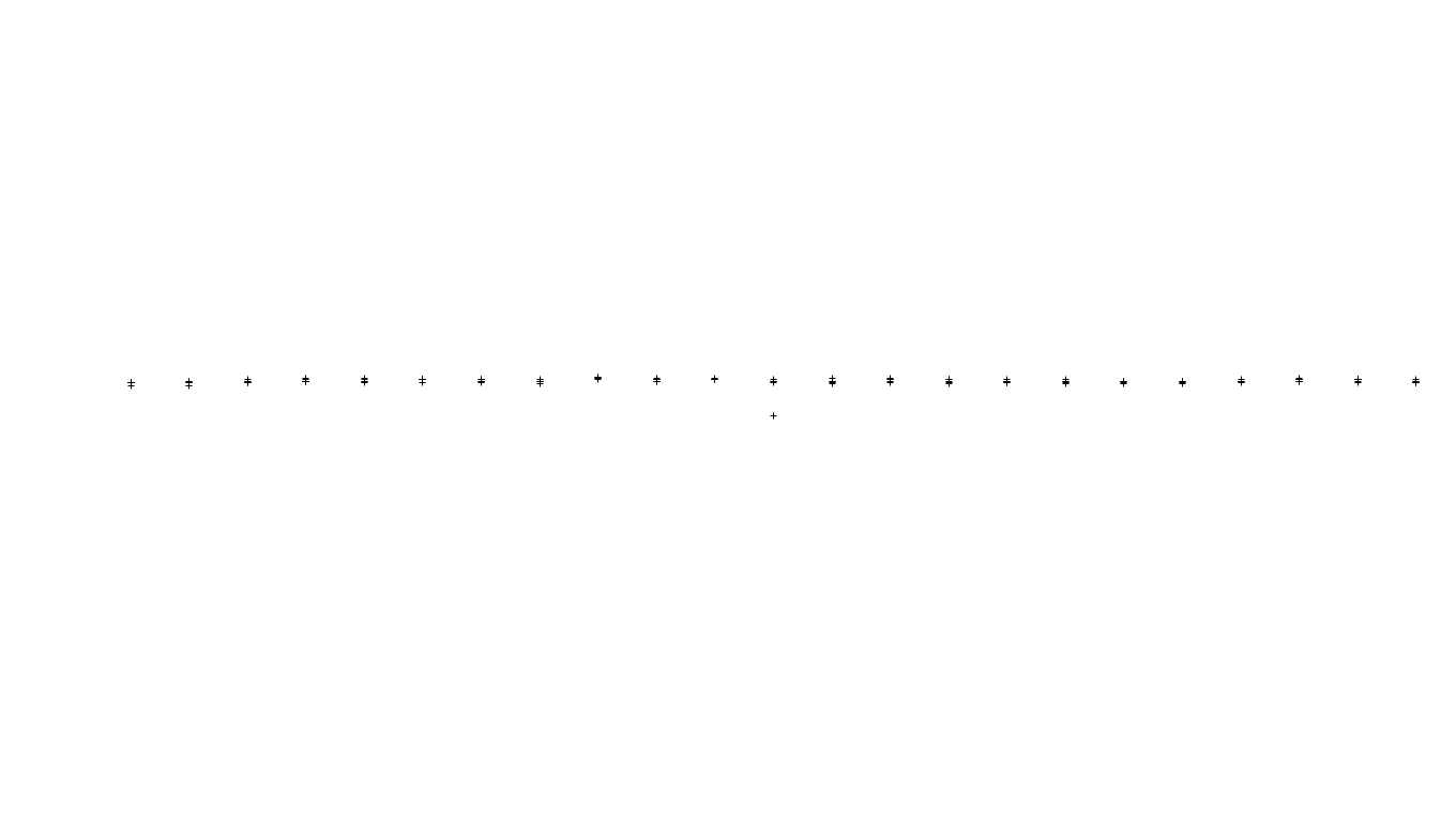 FORWARD linux-openbsd-splice-tcp-ip3rev sender