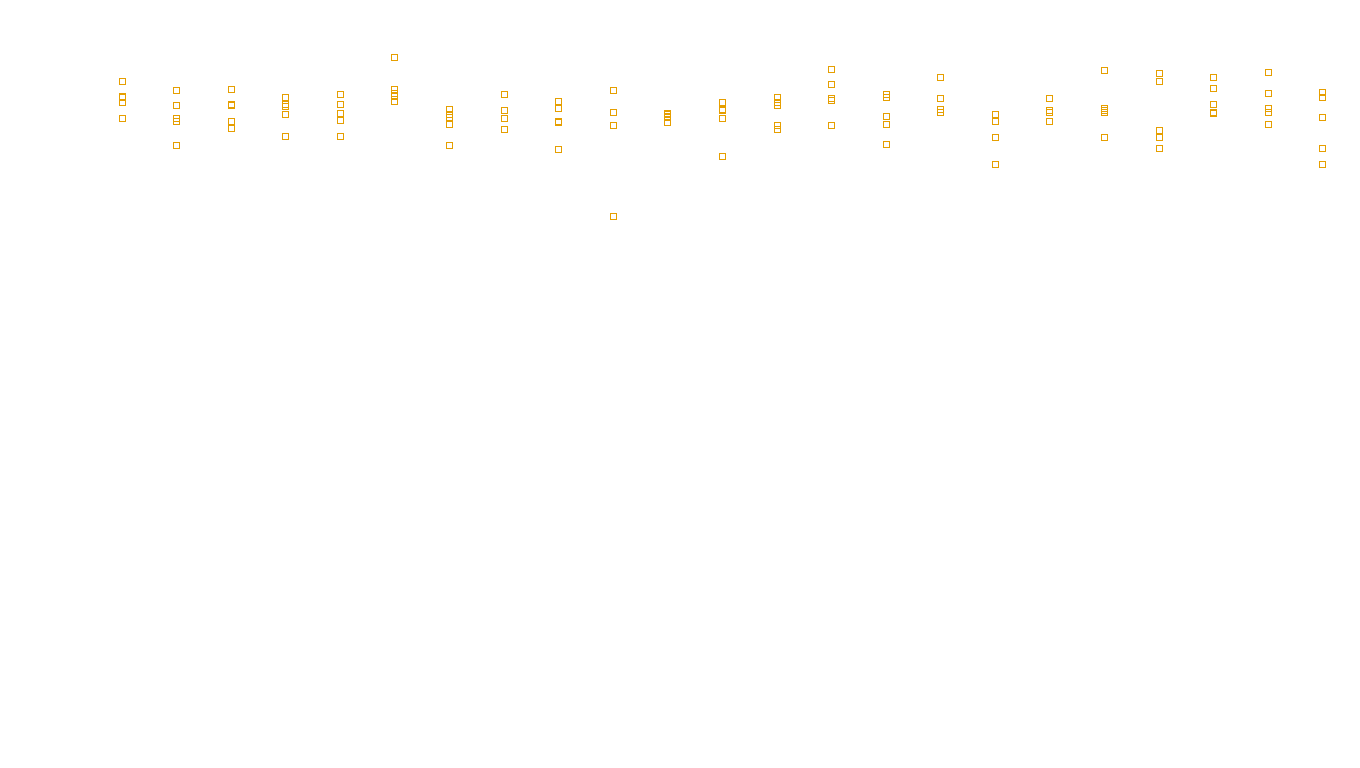 FORWARD linux-openbsd-linux-forward-tcp-ip3rev sender