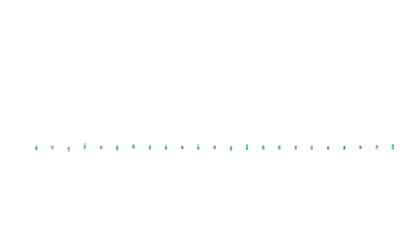 FORWARD linux-openbsd-linux-splice-tcp-ip3fwd sender