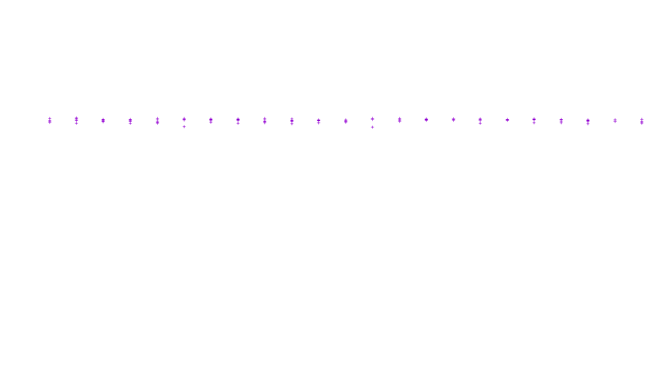 IPSEC linux-openbsd-ipsec-openbsd-linux-tcp-ip3fwd receiver