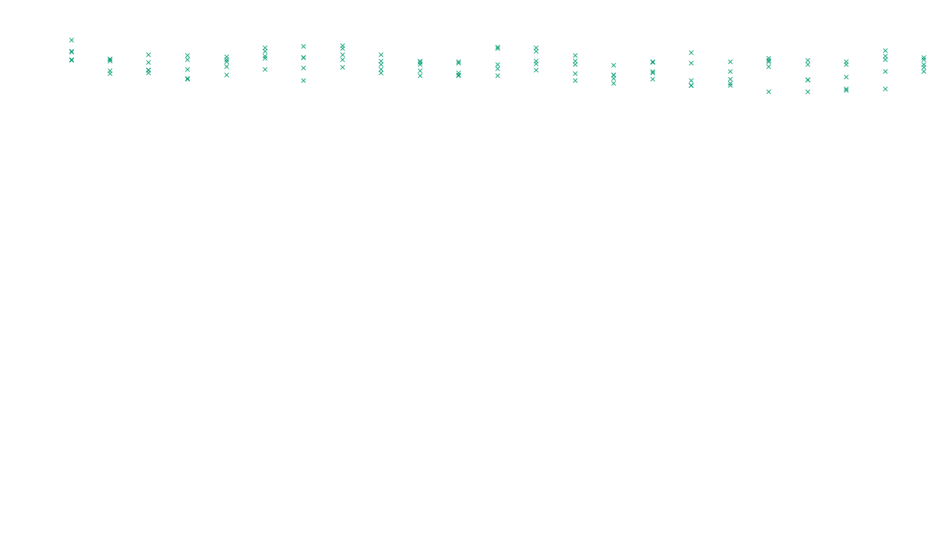 IPSEC linux-openbsd-ipsec-openbsd-linux-tcp-ip3fwd sender