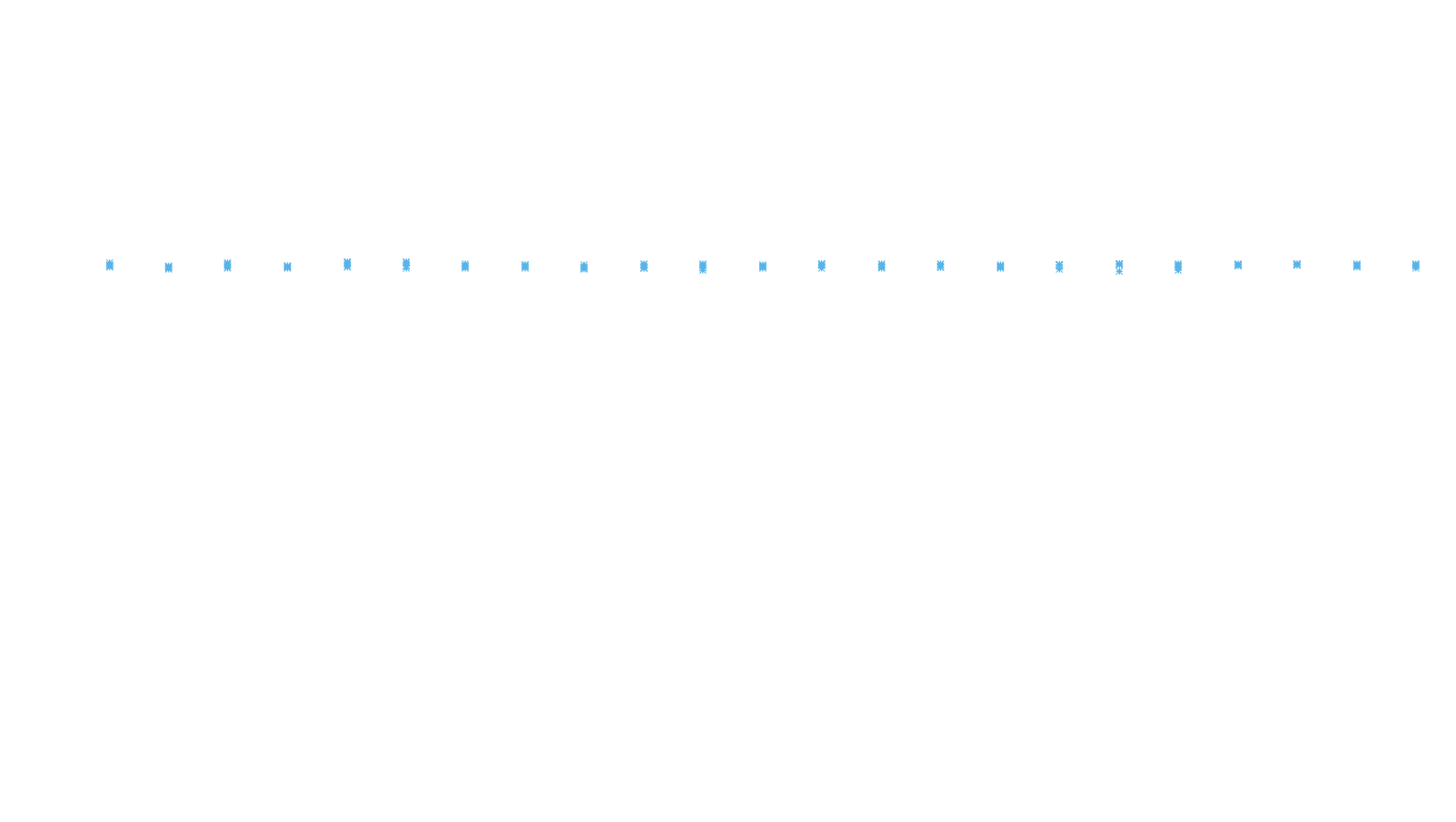 IPSEC linux-openbsd-ipsec-openbsd-linux-tcp-ip3rev receiver