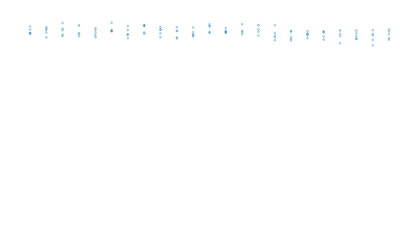 IPSEC linux-openbsd-ipsec-openbsd-linux-tcp6-ip3fwd sender