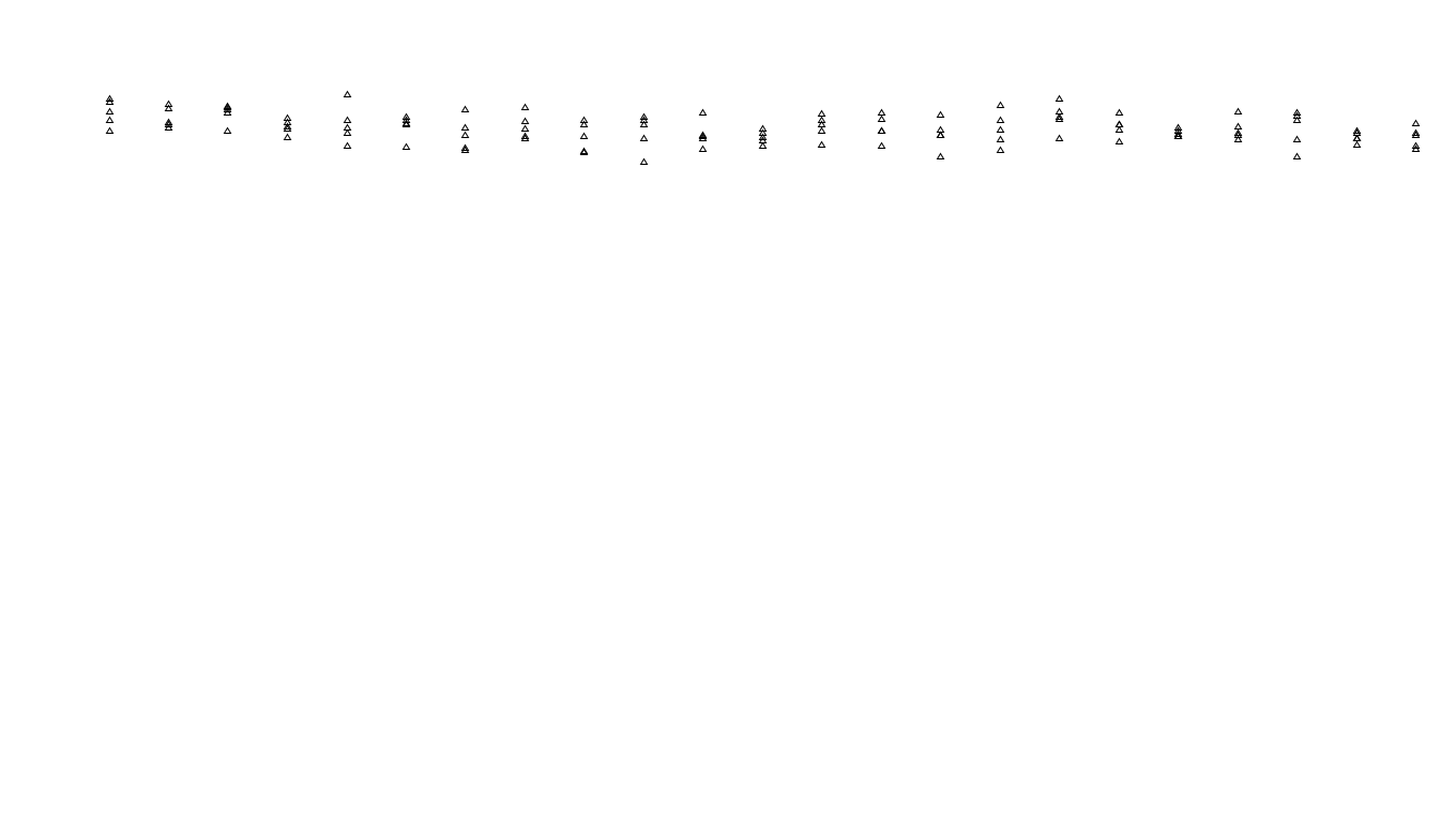 IPSEC linux-openbsd-ipsec-openbsd-linux-tcp6-ip3rev sender