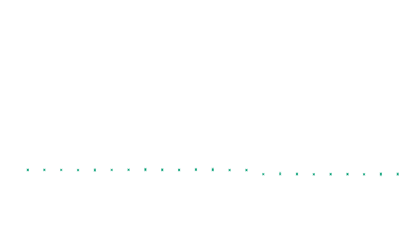 MAKE make-bsd sys