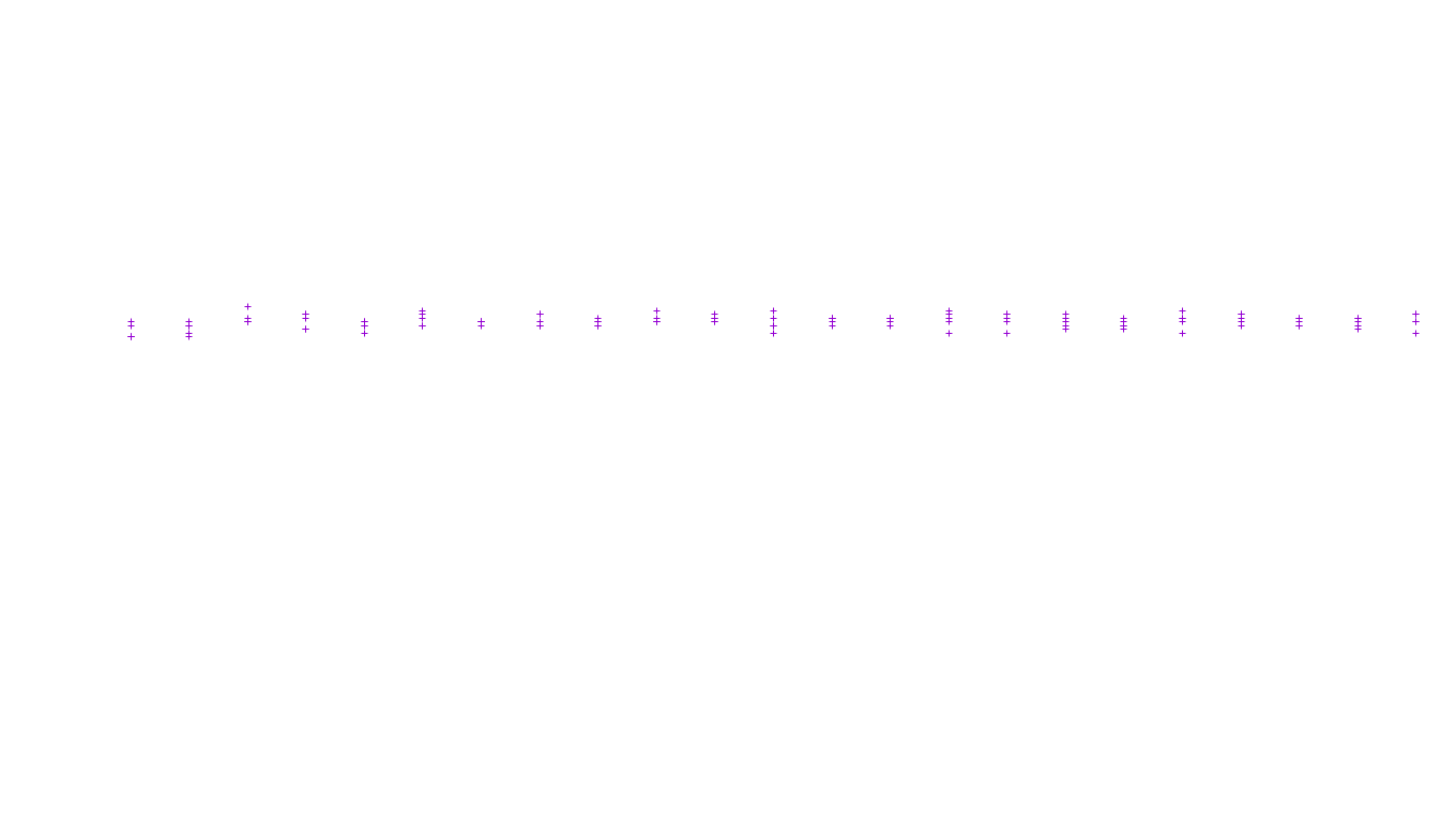 UDP6 openbsd-openbsd-stack-udp6-ip3fwd receiver