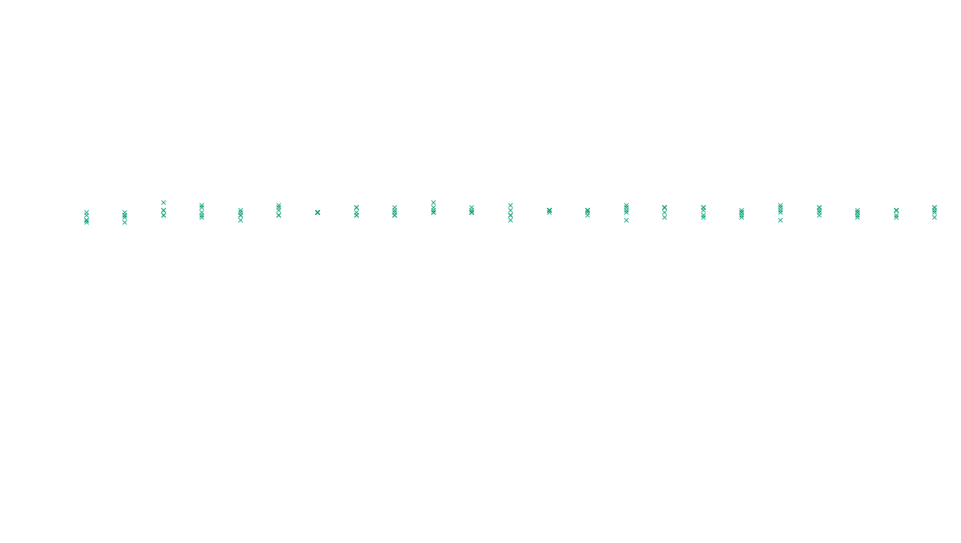 UDP6 openbsd-openbsd-stack-udp6-ip3fwd sender