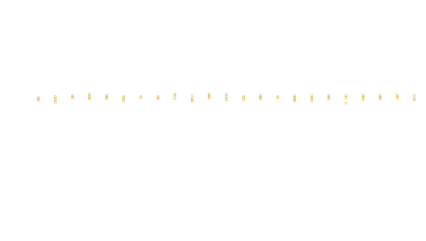 UDP6 openbsd-openbsd-stack-udp6-ip3rev sender