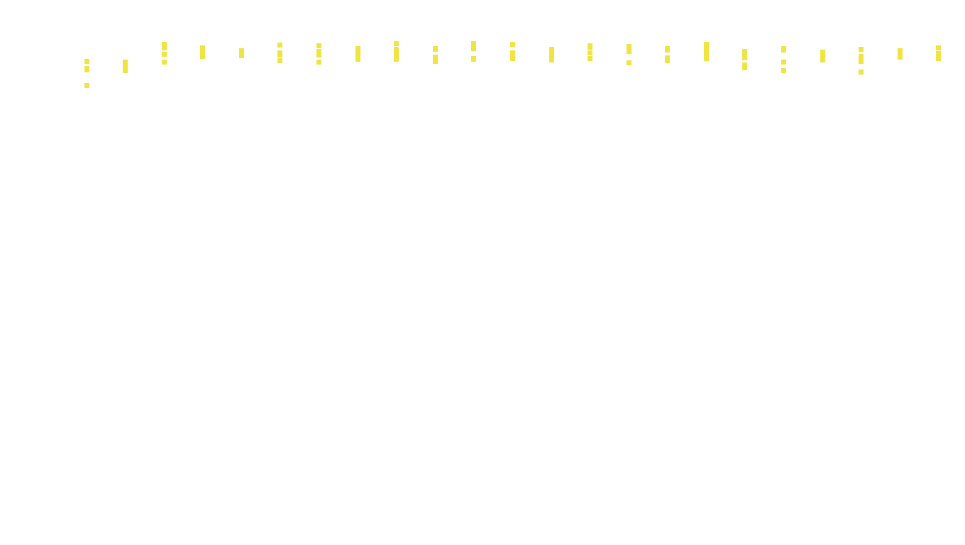 UDP6 openbsd-openbsd-stack-udp6bench-long-recv recv