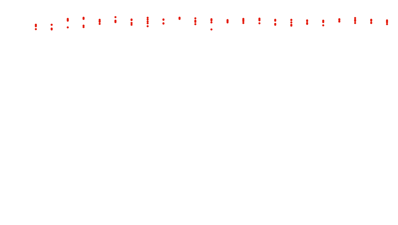 UDP6 openbsd-openbsd-stack-udp6bench-long-send recv