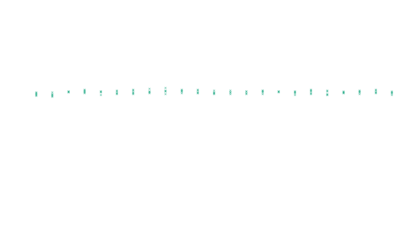 UDP openbsd-openbsd-stack-udp-ip3fwd sender