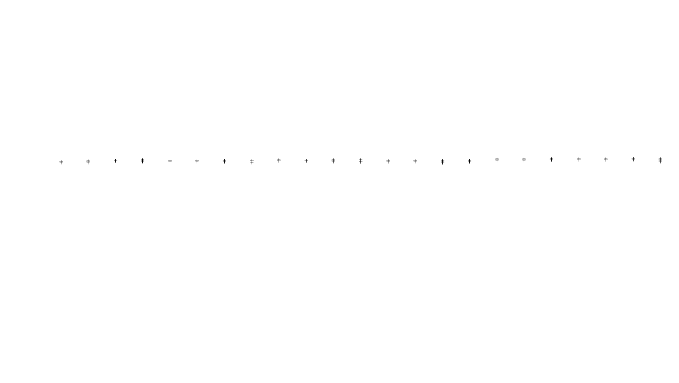 FORWARD6 linux-openbsd-splice-tcp6-ip3rev sender