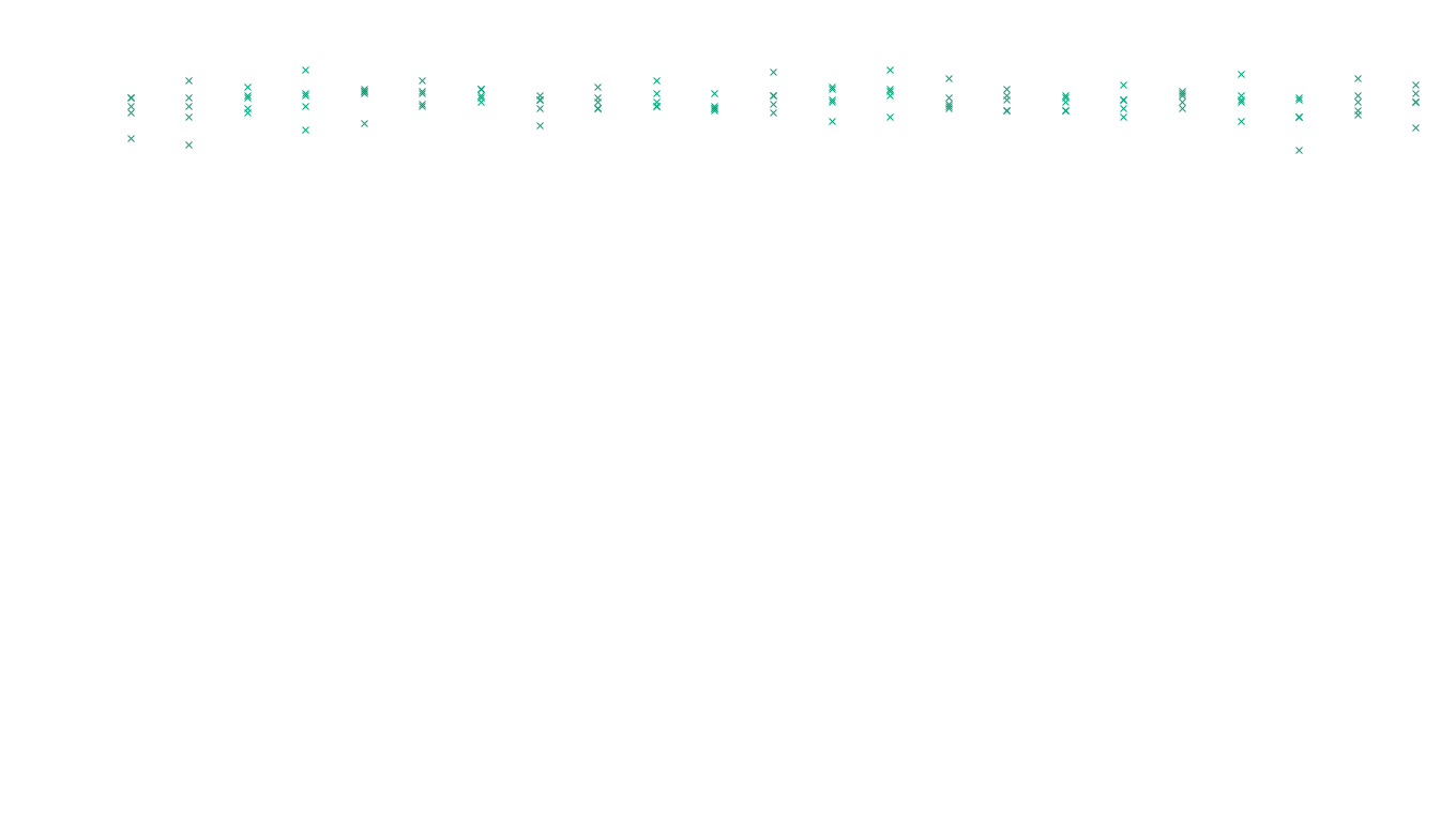 FORWARD6 linux-openbsd-linux-forward-tcp6-ip3fwd sender