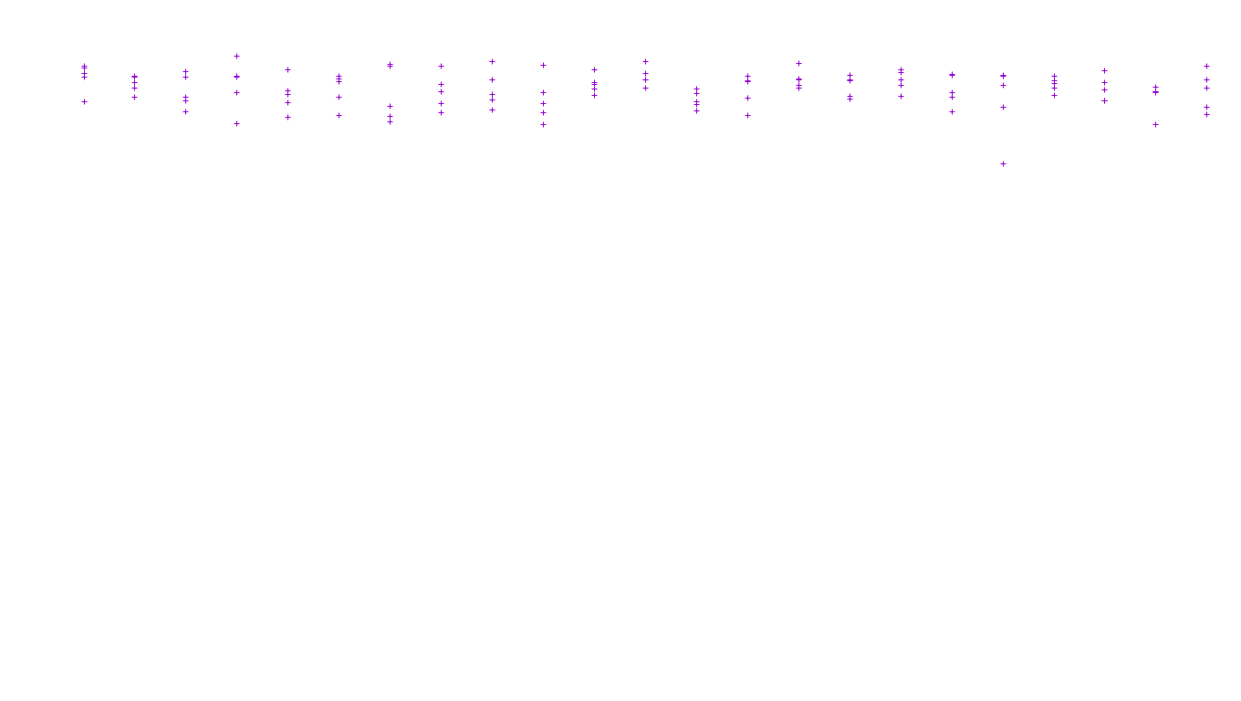 FS file-system files