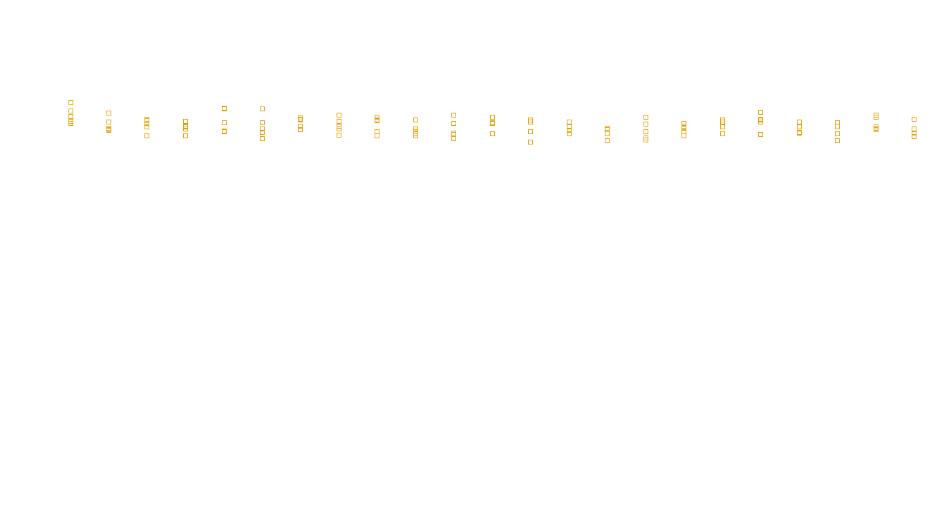 IPSEC linux-openbsd-ipsec-openbsd-linux-tcp-ip3rev sender