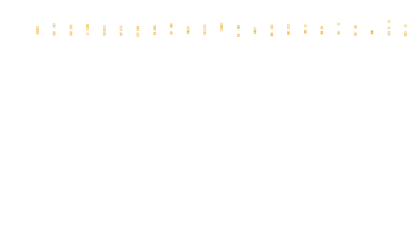 LINUX6 openbsd-linux-stack-tcp6-ip3rev sender