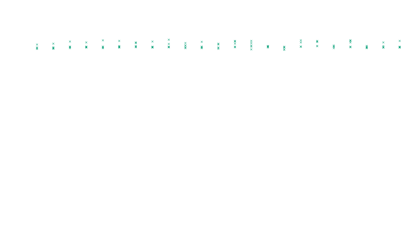 LINUX openbsd-linux-stack-tcp-ip3fwd sender