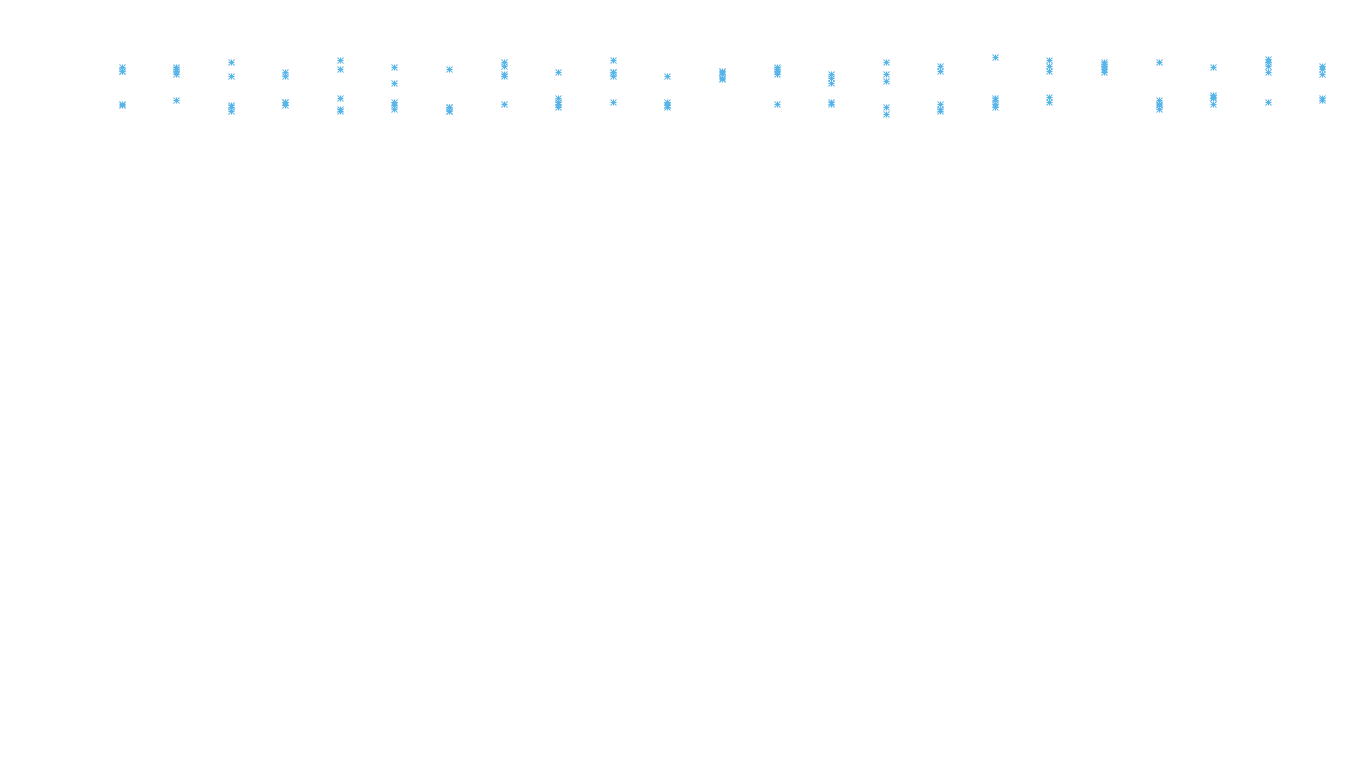 LINUX openbsd-linux-stack-tcp-ip3rev receiver