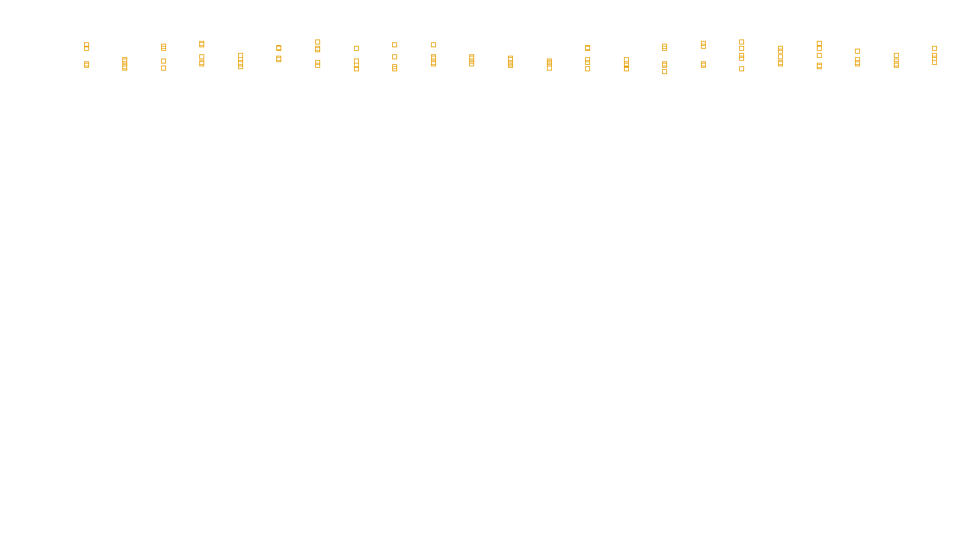 TCP openbsd-openbsd-stack-tcp-ip3rev sender