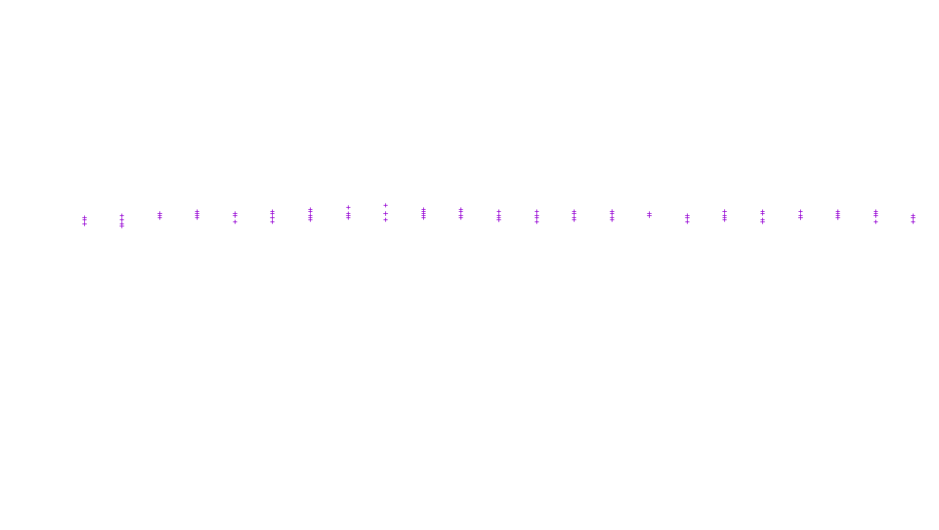 UDP openbsd-openbsd-stack-udp-ip3fwd receiver