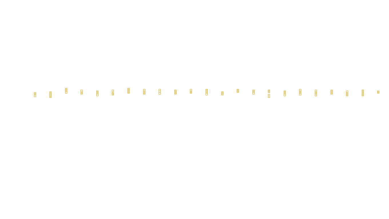 UDP openbsd-openbsd-stack-udp-ip3rev sender