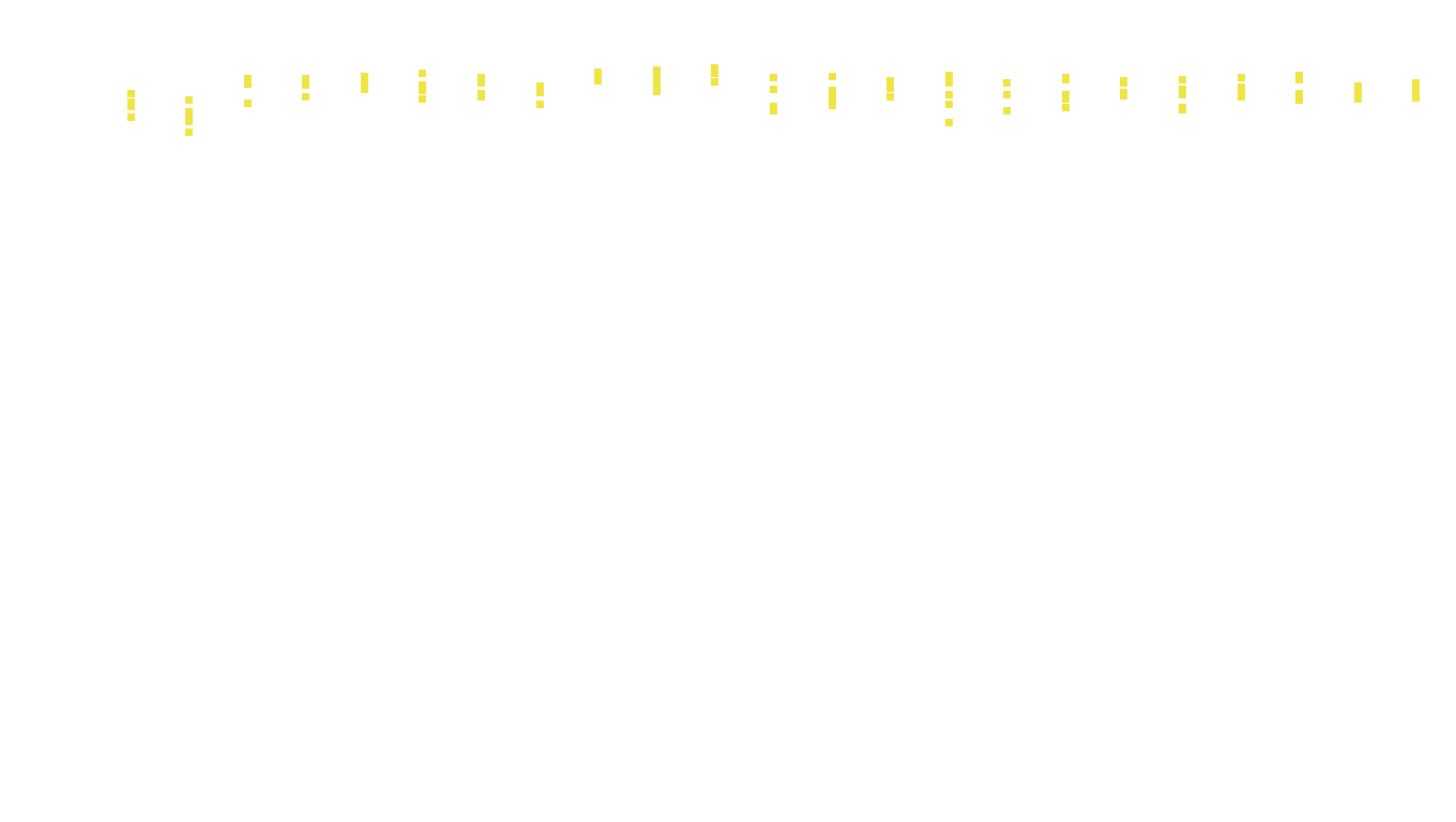 UDP openbsd-openbsd-stack-udpbench-long-recv recv