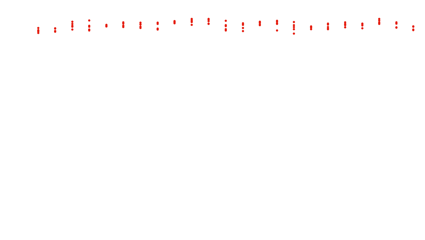 UDP openbsd-openbsd-stack-udpbench-long-send recv